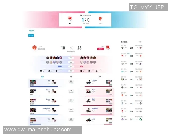 S15LOL比赛中V5战队意识表现的深度数据分析与战术探讨