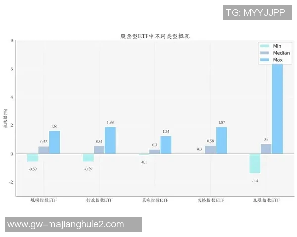 深入分析LNG战队在英雄联盟赛事中的战术控制与表现策略